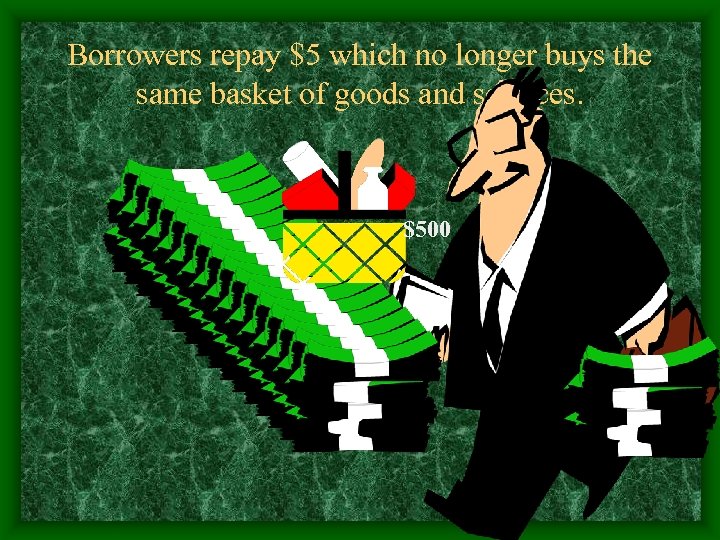 Borrowers repay $5 which no longer buys the same basket of goods and services.