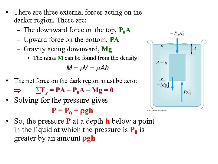  • There are three external forces acting on the darker region. These are: