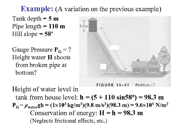 Example: (A variation on the previous example) Tank depth = 5 m Pipe length