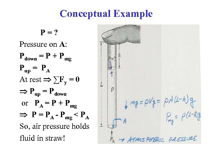 Conceptual Example P=? Pressure on A: Pdown = P + Pmg Pup = PA