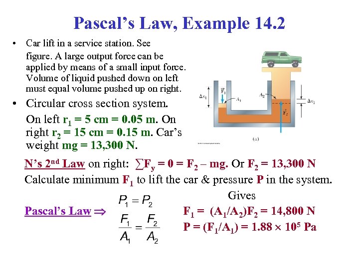 Pascal’s Law, Example 14. 2 • Car lift in a service station. See figure.