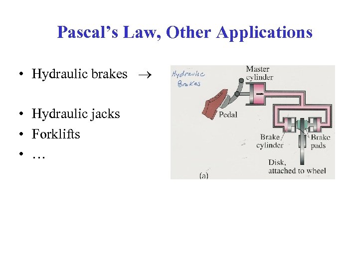 Pascal’s Law, Other Applications • Hydraulic brakes • Hydraulic jacks • Forklifts • …