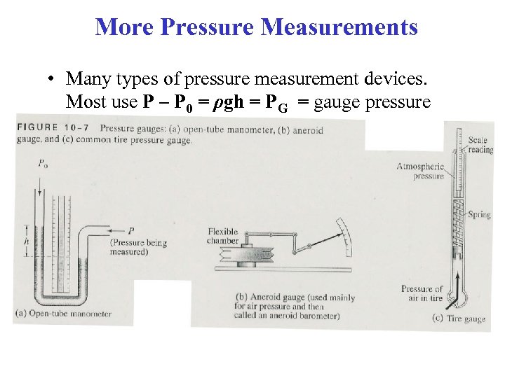 More Pressure Measurements • Many types of pressure measurement devices. Most use P –