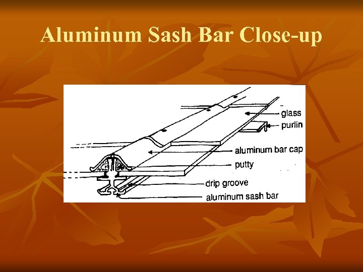 Aluminum Sash Bar Close-up 