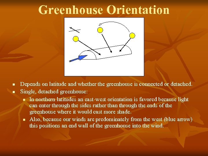 Greenhouse Orientation N W n n E S Depends on latitude and whether the