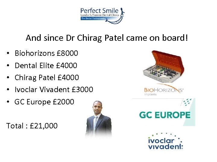 And since Dr Chirag Patel came on board! • • • Biohorizons £ 8000