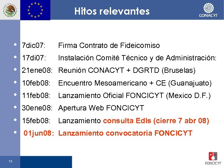 Hitos relevantes • • 10 7 dic 07: Firma Contrato de Fideicomiso 17 di