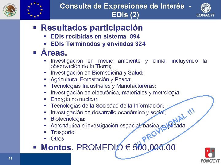 Consulta de Expresiones de Interés EDIs (2) § Resultados participación § EDIs recibidas en