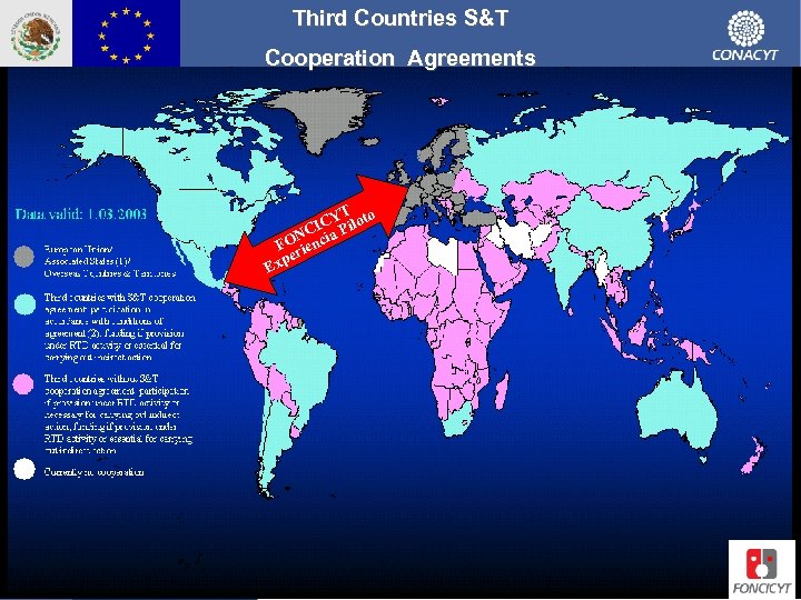 Third Countries S&T Cooperation Agreements YT o IC Pilot NC i a F O