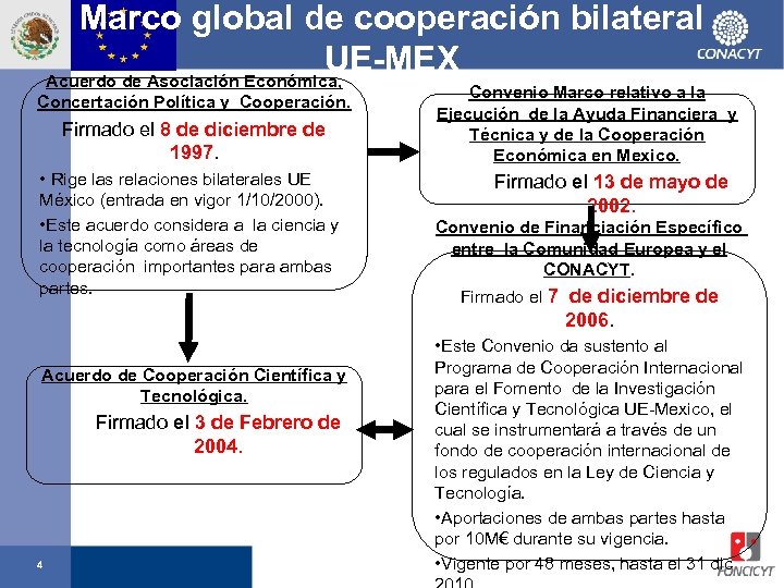 Marco global de cooperación bilateral UE-MEX Acuerdo de Asociación Económica, Concertación Política y Cooperación.