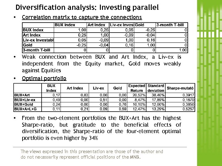 Diversification analysis: Investing parallel • Correlation matrix to capture the connections • Weak connection