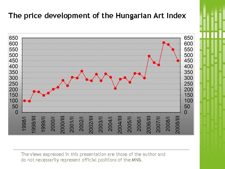 The price development of the Hungarian Art Index The views expressed in this presentation
