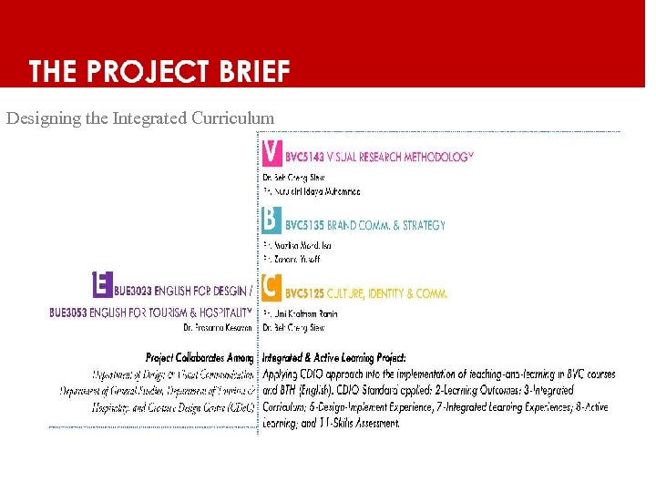 THE PROJECT BRIEF Designing the Integrated Curriculum Objective & Expected Outcomes 