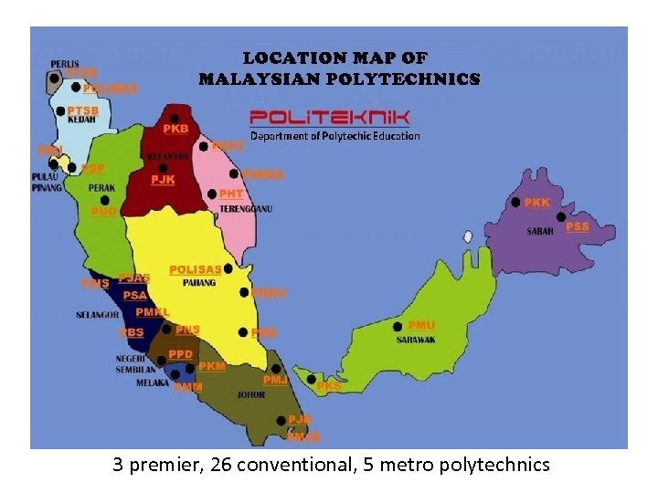 3 premier, 26 conventional, 5 metro polytechnics 