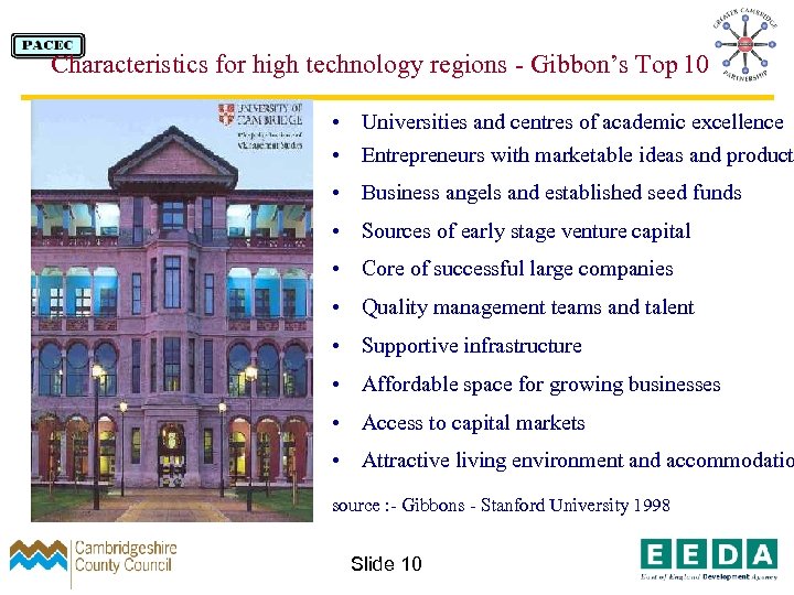 Characteristics for high technology regions - Gibbon’s Top 10 • Universities and centres of