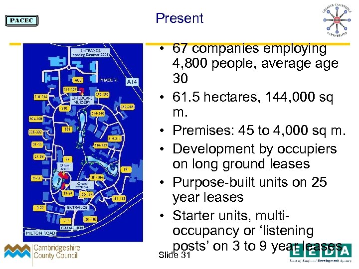 Present • 67 companies employing 4, 800 people, average 30 • 61. 5 hectares,