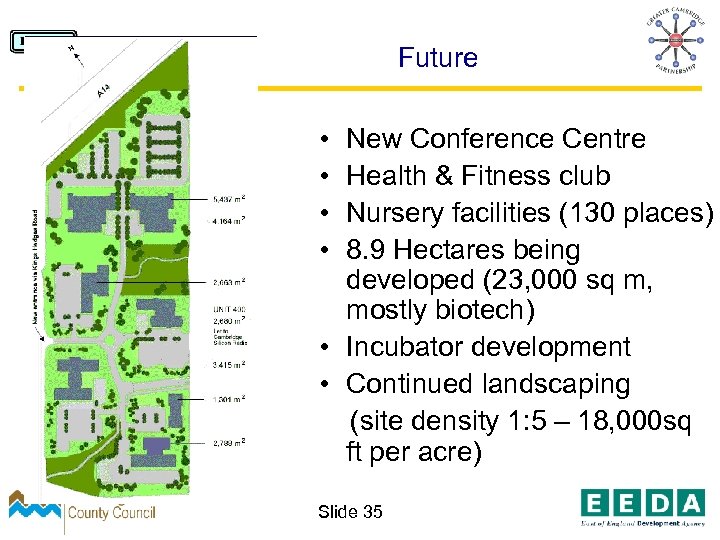 Future • • New Conference Centre Health & Fitness club Nursery facilities (130 places)