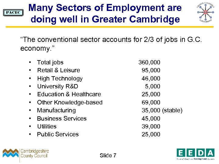 Many Sectors of Employment are doing well in Greater Cambridge “The conventional sector accounts