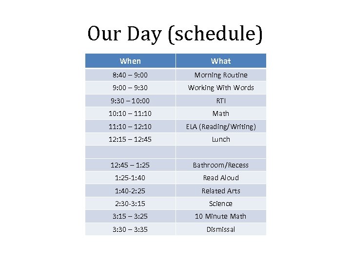Our Day (schedule) When What 8: 40 – 9: 00 Morning Routine 9: 00