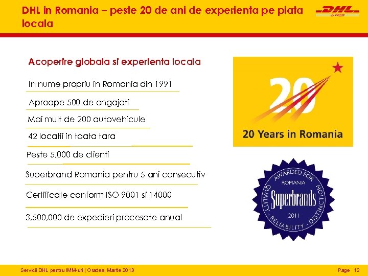 DHL in Romania – peste 20 de ani de experienta pe piata locala Acoperire