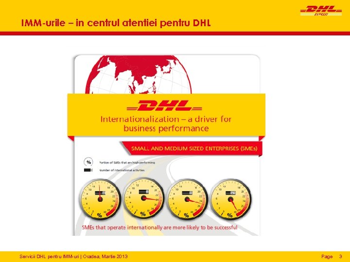 IMM-urile – in centrul atentiei pentru DHL Servicii DHL pentru IMM-uri | Oradea, Martie