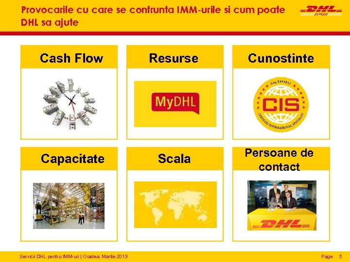 Provocarile cu care se confrunta IMM-urile si cum poate DHL sa ajute Cash Flow