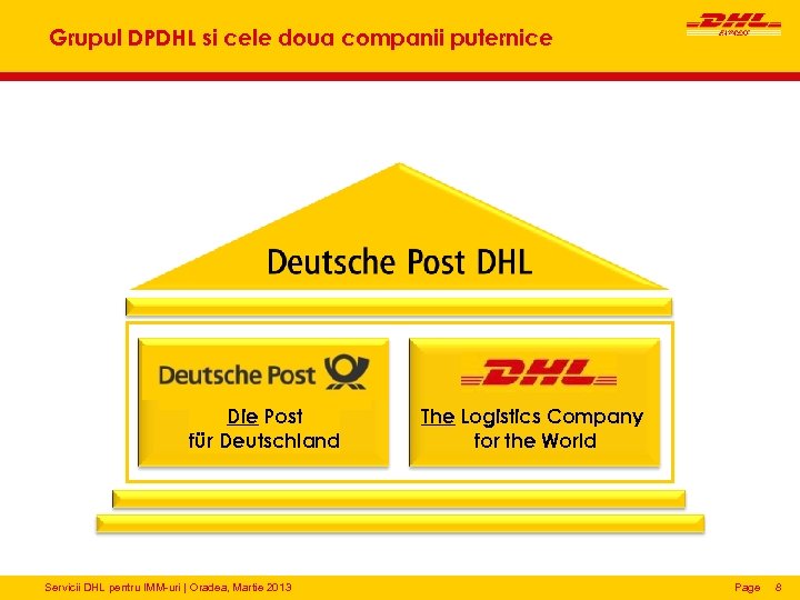 Grupul DPDHL si cele doua companii puternice Die Post für Deutschland Servicii DHL pentru