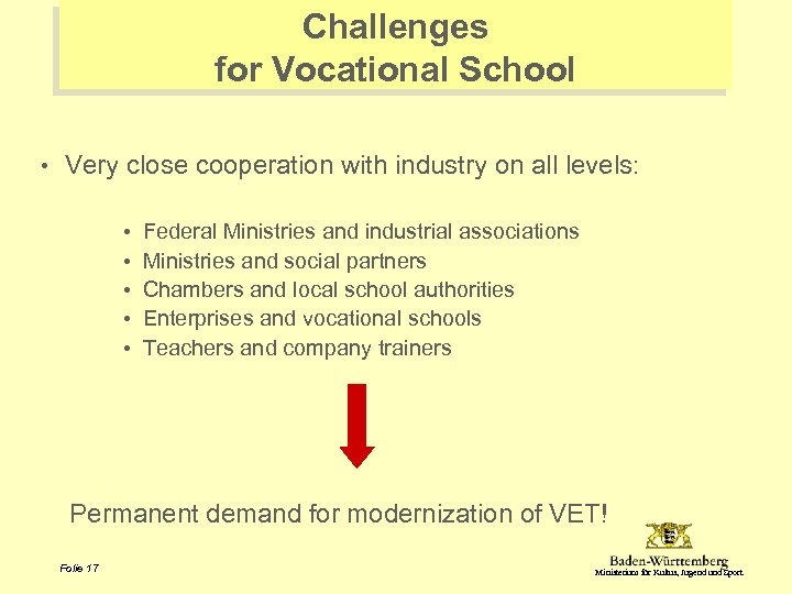 Challenges for Vocational School • Very close cooperation with industry on all levels: •