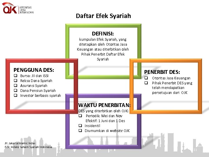 Daftar Efek Syariah DEFINISI: kumpulan Efek Syariah, yang ditetapkan oleh Otoritas Jasa Keuangan atau