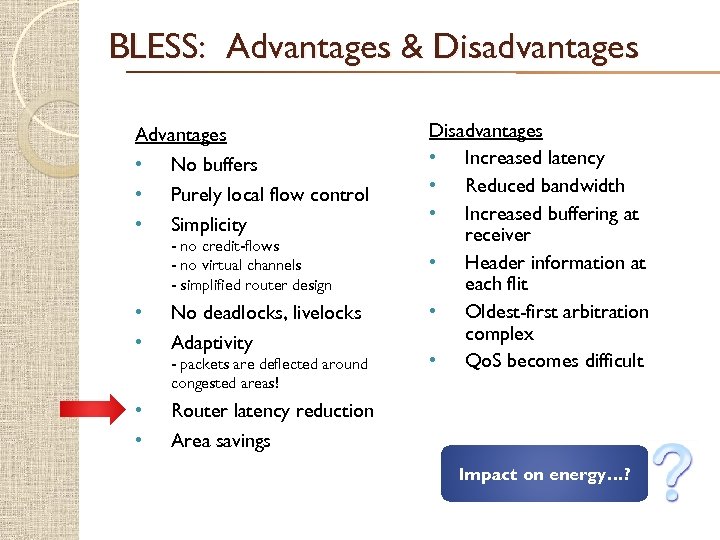 BLESS: Advantages & Disadvantages Advantages • No buffers • Purely local flow control •