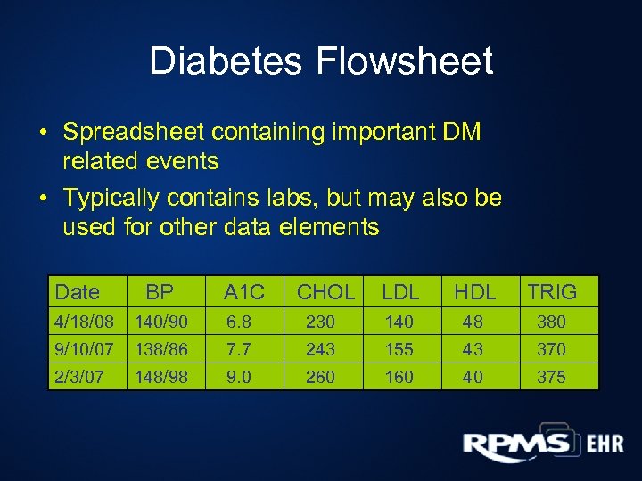 Diabetes Flowsheet • Spreadsheet containing important DM related events • Typically contains labs, but