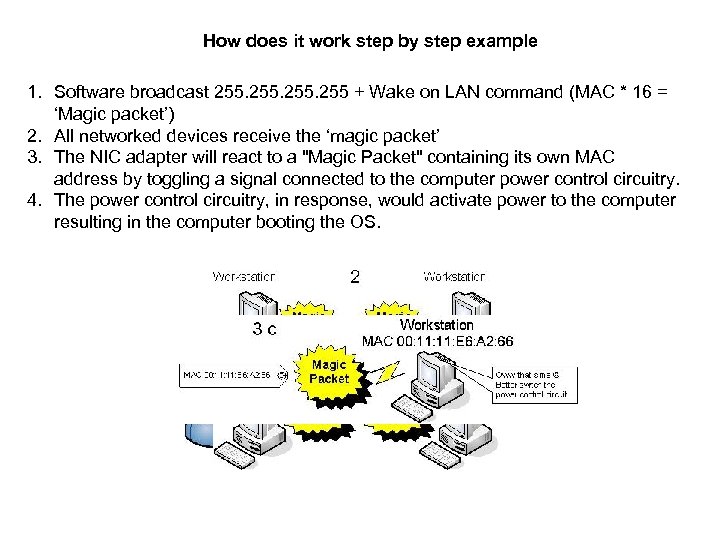 How does it work step by step example 1. Software broadcast 255 + Wake