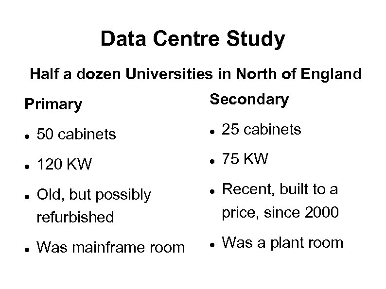 Data Centre Study Half a dozen Universities in North of England Primary Secondary 50