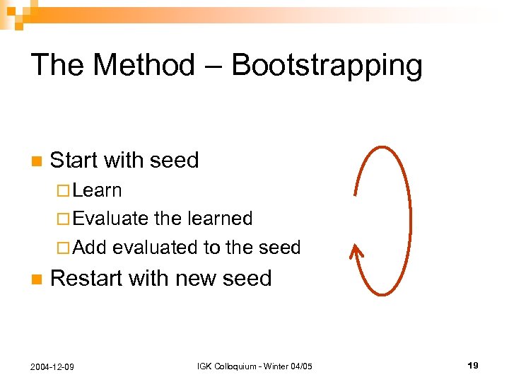 The Method – Bootstrapping n Start with seed ¨ Learn ¨ Evaluate the learned