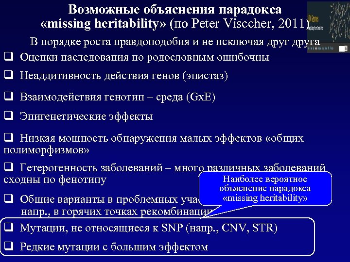 Возможные объяснения парадокса «missing heritability» (по Peter Visccher, 2011) В порядке роста правдоподобия и