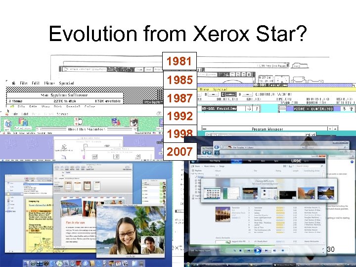 Evolution from Xerox Star? 1981 1985 1987 1992 1998 2007 Mac OS 1. 0