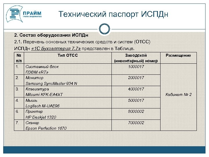 Даны образцы. Наименование информационной системы персональных данных. Перечень информационных систем персональных данных ИСПДН. Технический паспорт ИСПДН. Технический паспорт ИСПДН образец.