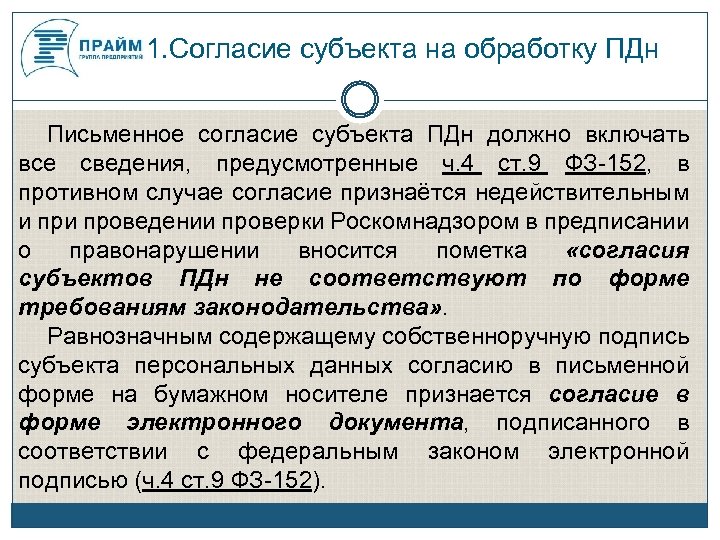  1. Согласие субъекта на обработку ПДн Письменное согласие субъекта ПДн должно включать все