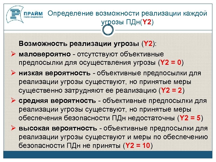 Определение актуальных угроз Определение возможности реализации каждой безопасности угрозы ПДн(Y 2) Возможность реализации угрозы