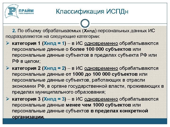 Информационная система персональных данных примеры