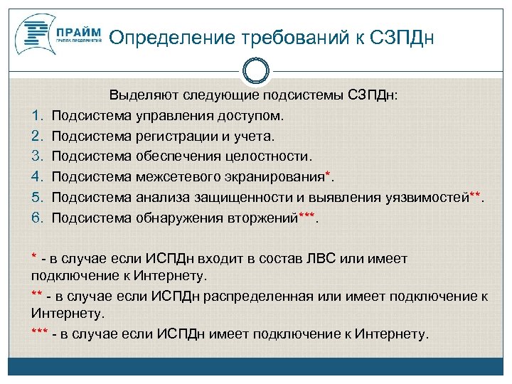Определение требований к СЗПДн 1. 2. 3. 4. 5. 6. Выделяют следующие подсистемы СЗПДн: