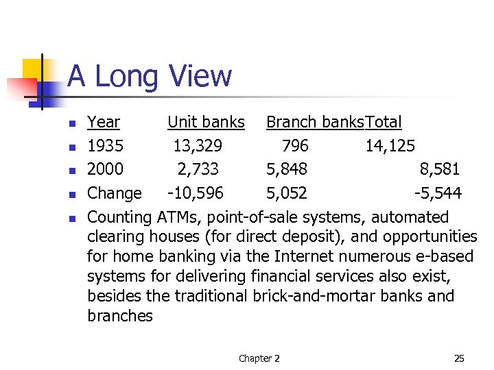 A Long View n n n Year Unit banks Branch banks. Total 1935 13,