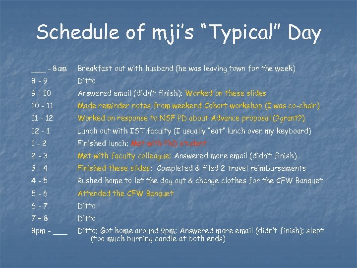 Schedule of mji’s “Typical” Day ___ - 8 am Breakfast out with husband (he