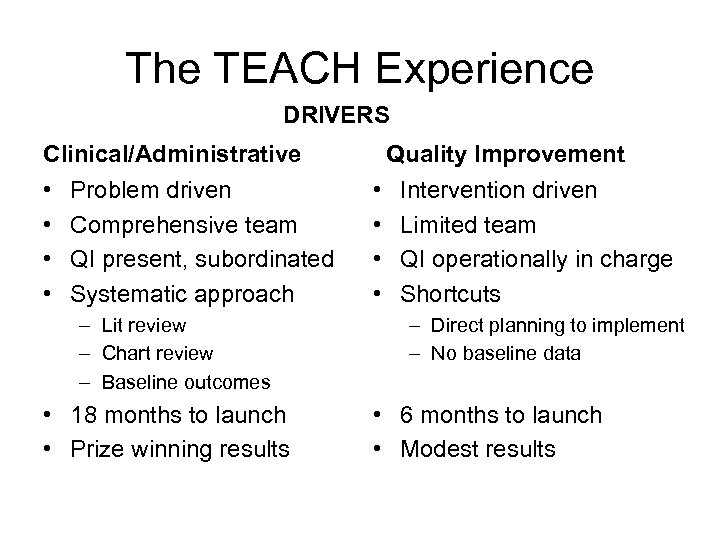 The TEACH Experience DRIVERS Clinical/Administrative • • Problem driven Comprehensive team QI present, subordinated