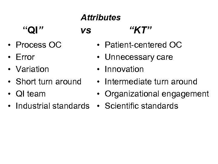 Attributes “QI” • • • vs Process OC Error Variation Short turn around QI