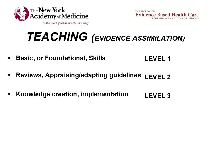 TEACHING (EVIDENCE ASSIMILATION) • Basic, or Foundational, Skills LEVEL 1 • Reviews, Appraising/adapting guidelines