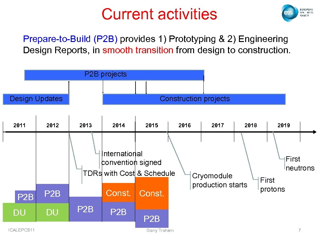 Current activities Prepare-to-Build (P 2 B) provides 1) Prototyping & 2) Engineering Design Reports,