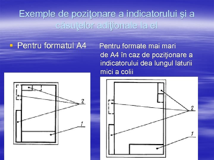 Exemple de poziţonare a indicatorului şi a căsuţelor adiţionale la el § Pentru formatul