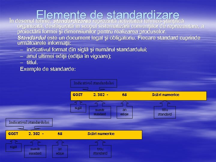 Elemente de standardizare În desenul tehnic, standardizarea reprezintă activitatea tehnico-ştiinţifică organizată, desfăşurată în scopul