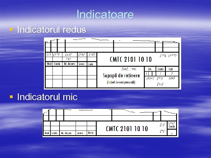 Indicatoare § Indicatorul redus § Indicatorul mic 